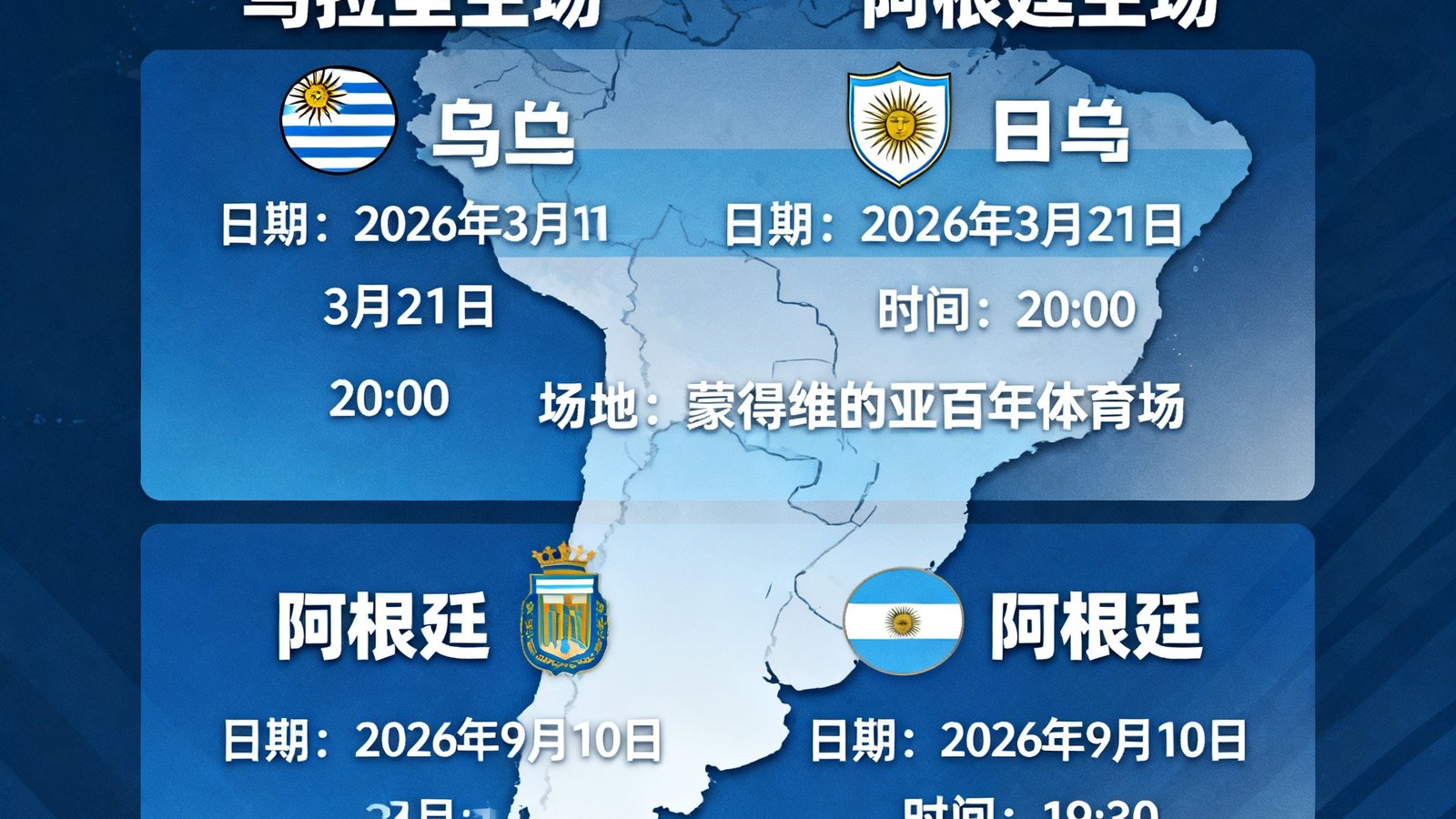 2026世界杯南美区预选赛风格，乌拉圭对阵阿根廷赛程时间图